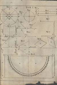 Gründliche und deutliche Anweisung zur Sonnenuhren-Kunst, woraus ein jeder erlernen kann, alle Arten der üblichsten Sonnenuhren sie seyn beweglich, oder unbeweglich, von sich selbst zu verfertigen, ohne daß er eines andern Unterrichts hiezu bedart