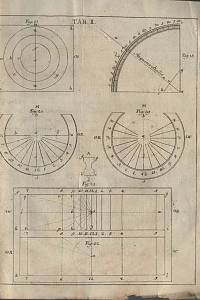 Gründliche und deutliche Anweisung zur Sonnenuhren-Kunst, woraus ein jeder erlernen kann, alle Arten der üblichsten Sonnenuhren sie seyn beweglich, oder unbeweglich, von sich selbst zu verfertigen, ohne daß er eines andern Unterrichts hiezu bedart