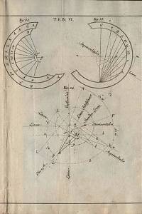 Gründliche und deutliche Anweisung zur Sonnenuhren-Kunst, woraus ein jeder erlernen kann, alle Arten der üblichsten Sonnenuhren sie seyn beweglich, oder unbeweglich, von sich selbst zu verfertigen, ohne daß er eines andern Unterrichts hiezu bedart
