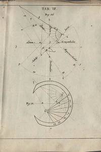 Gründliche und deutliche Anweisung zur Sonnenuhren-Kunst, woraus ein jeder erlernen kann, alle Arten der üblichsten Sonnenuhren sie seyn beweglich, oder unbeweglich, von sich selbst zu verfertigen, ohne daß er eines andern Unterrichts hiezu bedart
