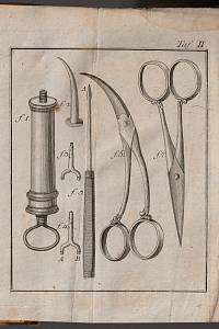 Serre, Johann Jakob Joseph – Abhandlung über die Flüsse und Entzündungen, von denen die Geschwulsten oder Zahnfleischgeschwüre herrühren