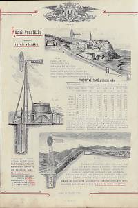 První mor.hranická továrna na vodovody a pumy Ant. Kunz v Hranicích na Moravě : speciální výroba. Zavodňovací i odvodňovací zařízení a veškeré v obor hydrauliky spadající práce