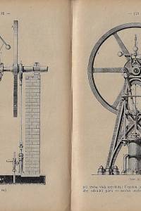 Šimera, Vincenc – Parní kotly a stroje a jejich obsluha, Pro obsluhovatele a majitele parních strojů, a pro dílovedoucí i dělníky v závodech síly parní užívajících