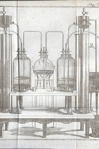 Voigt, Johann Heinrich – Magazin für das Neueste aus der Physik und Naturgeschichte, zuerst herausgegeben von den Legationsrath Lichtenberg. Achten Bandes erstes bis viertes Stück