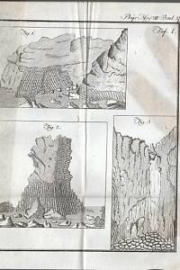 Voigt, Johann Heinrich – Magazin für das Neueste aus der Physik und Naturgeschichte, zuerst herausgegeben von den Legationsrath Lichtenberg. Achten Bandes erstes bis viertes Stück